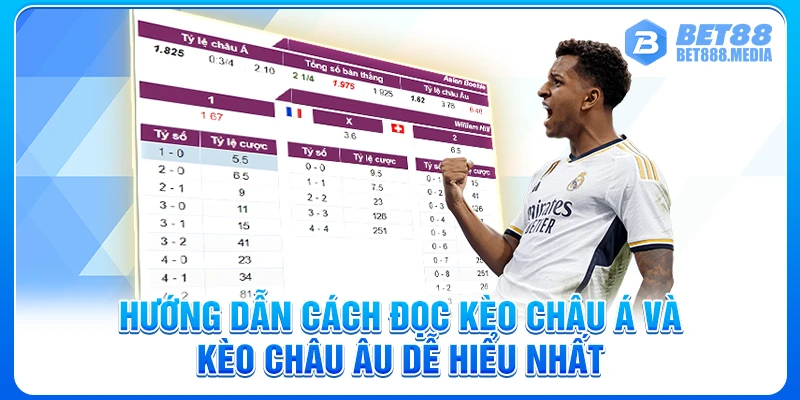Hướng Dẫn Cách Đọc Kèo Châu Á Và Kèo Châu Âu Dễ Hiểu Nhất